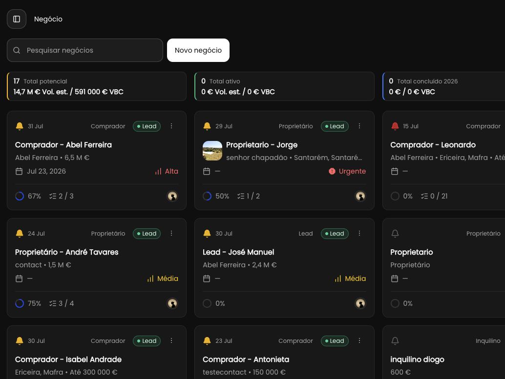 Avance negócios com etapas claras