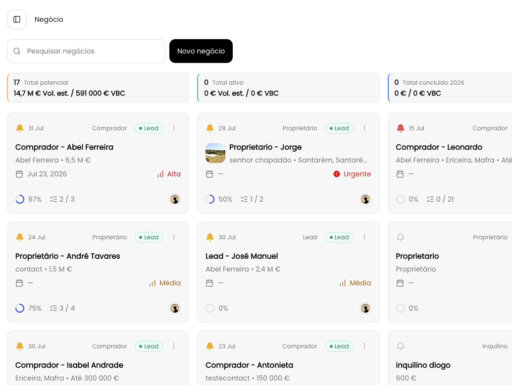 Avance negócios com etapas claras